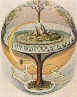 de levensboom, Yggdrasill / Bron: Oluf Bagge, Wikimedia Commons (Publiek domein)