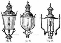 Verschillende typen gaslantaarns / Bron: Publiek domein, Wikimedia Commons (PD)