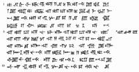 Het Akkadische schrift. Klik op afbeelding voor vergroting. / Bron: Publiek domein, Wikimedia Commons (PD)